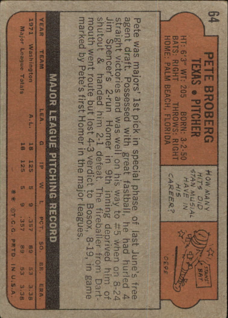 1972 Topps #64 Pete Broberg RC back image