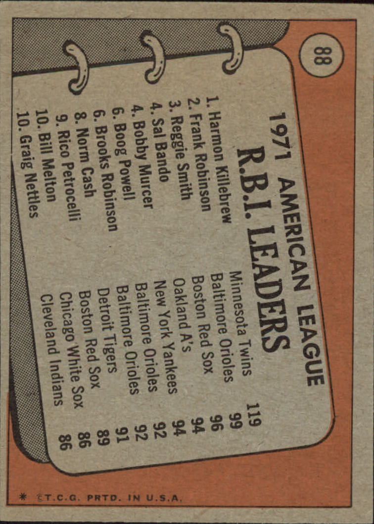 1972 Topps #88 AL RBI Leaders/Harmon Killebrew/Frank Robinson/Reggie Smith back image