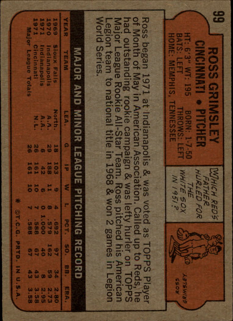 1972 Topps #99 Ross Grimsley RC back image
