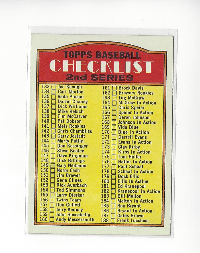 1972 Topps #103 Checklist 133-263