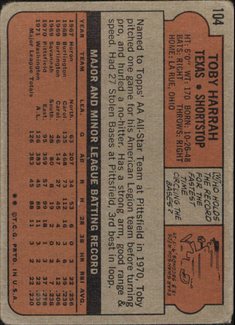 1972 Topps #104 Toby Harrah RC back image