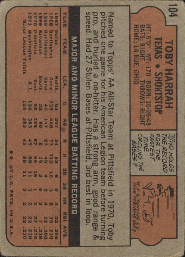 1972 Topps #104 Toby Harrah RC back image