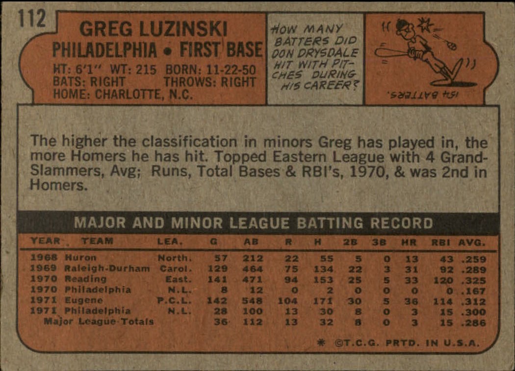 1972 Topps #112 Greg Luzinski back image
