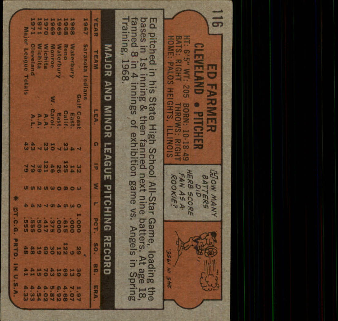 1972 Topps #116 Ed Farmer RC back image