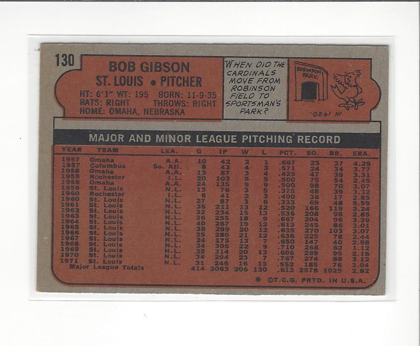 1972 Topps #130 Bob Gibson back image