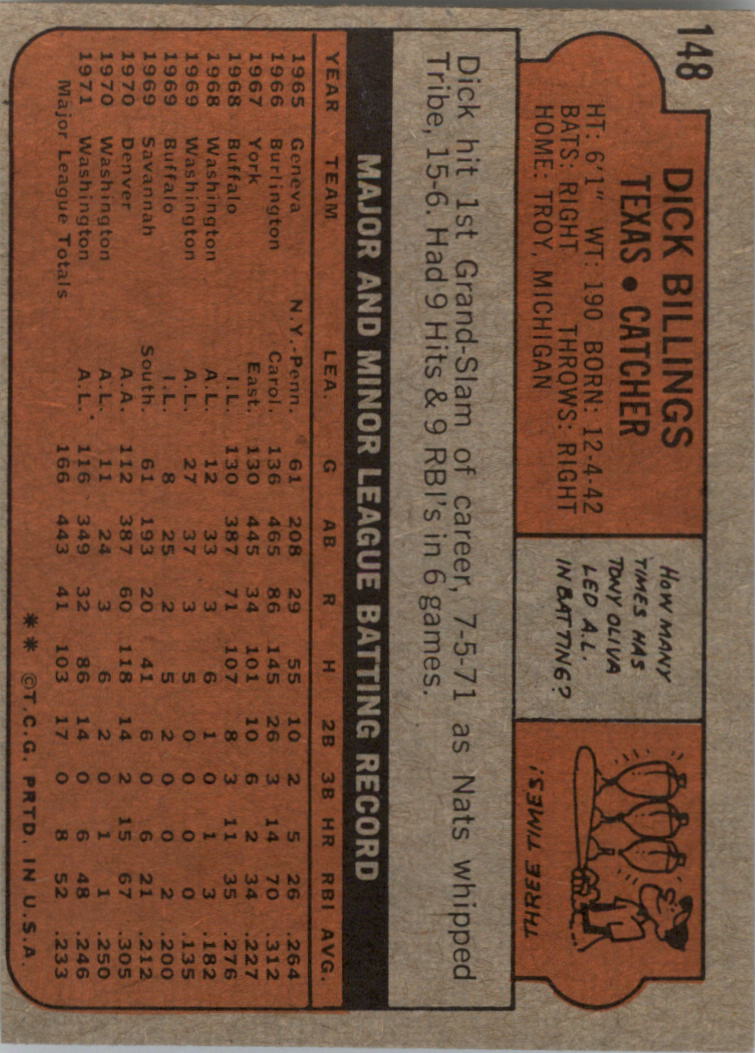 1972 Topps #148 Dick Billings back image