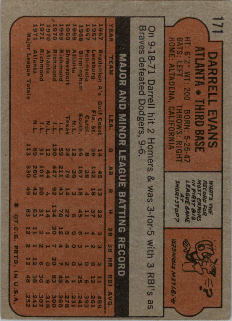 1972 Topps #171 Darrell Evans back image