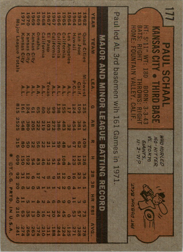1972 Topps #177 Paul Schaal back image
