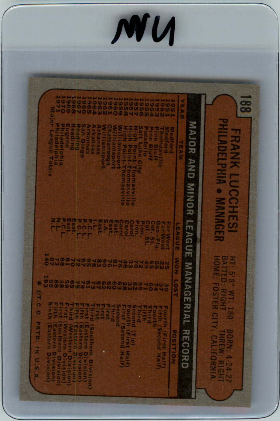 1972 Topps #188 Frank Lucchesi MG back image