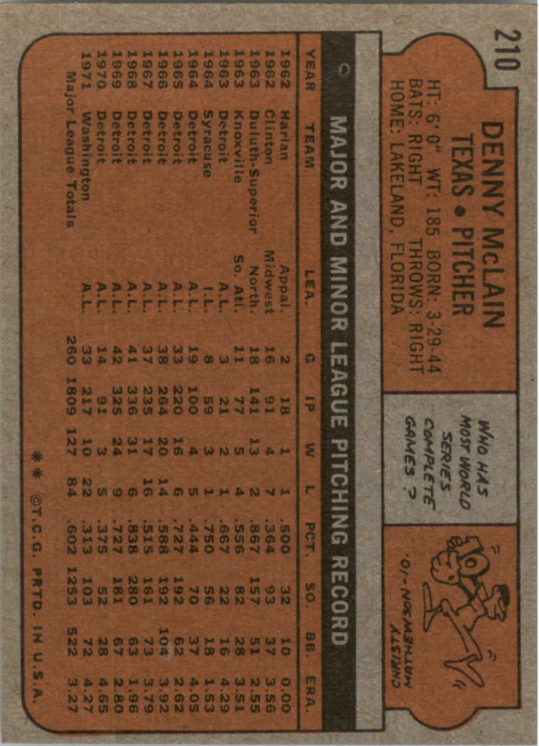 1972 Topps #210 Denny McLain back image