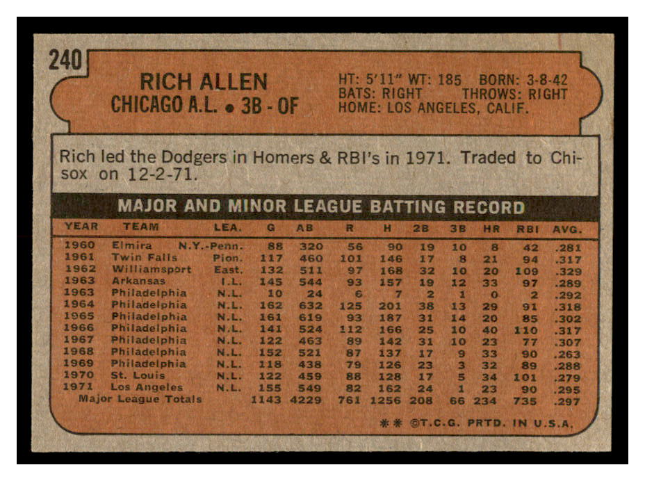 1972 Topps #240 Rich Allen back image
