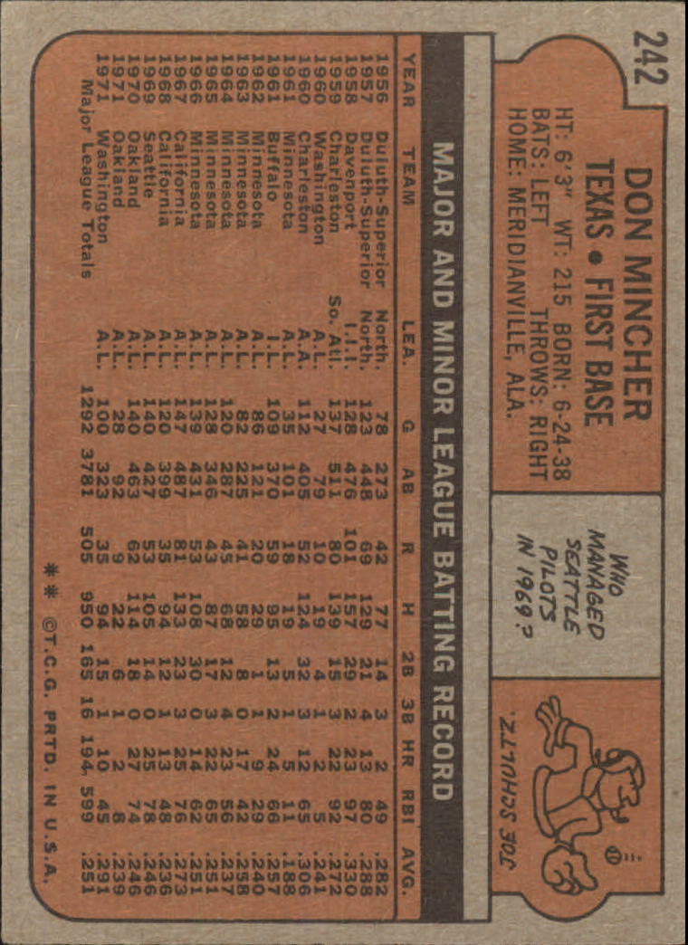 1972 Topps #242 Don Mincher back image