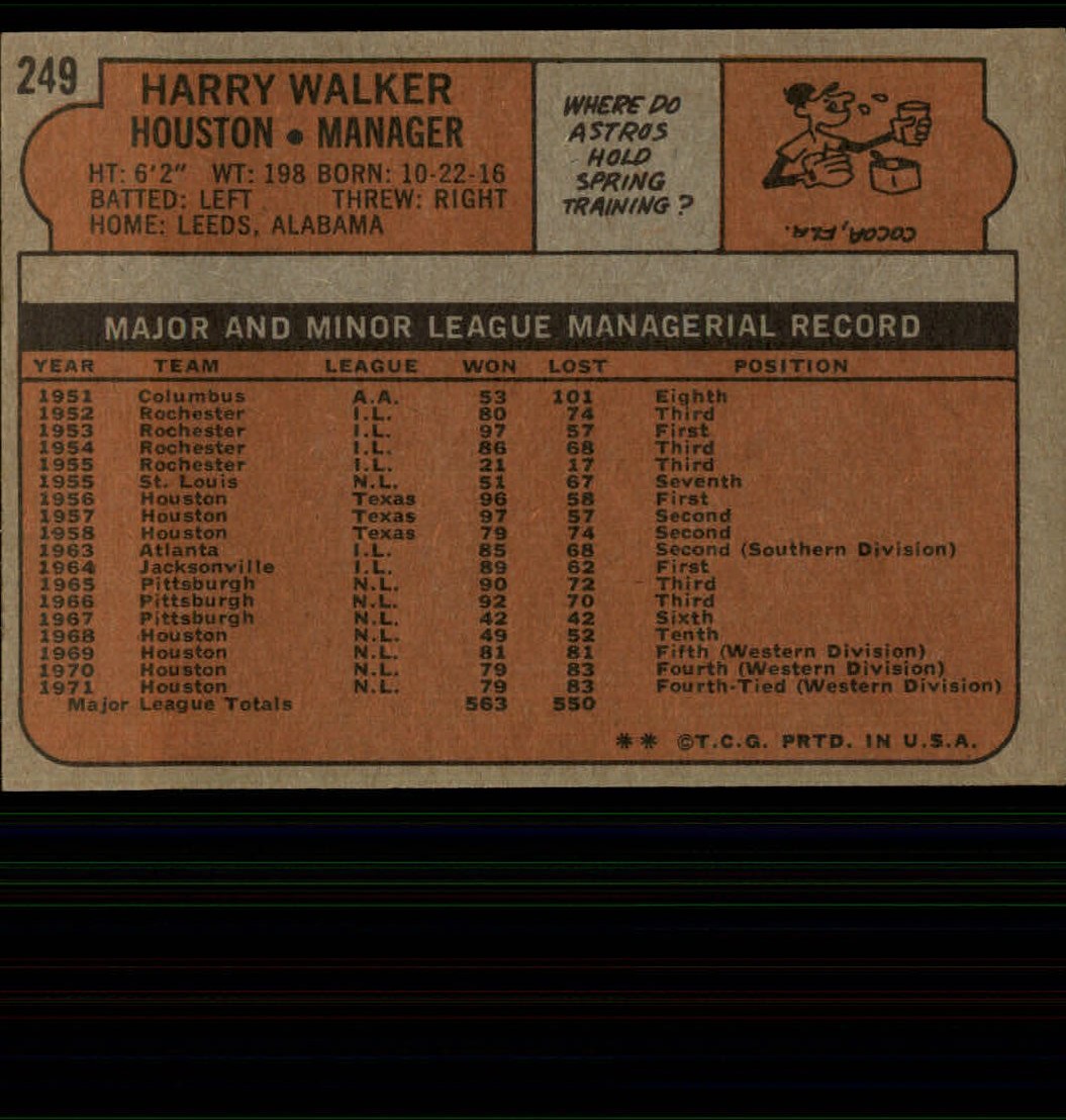 1972 Topps #249 Harry Walker MG back image