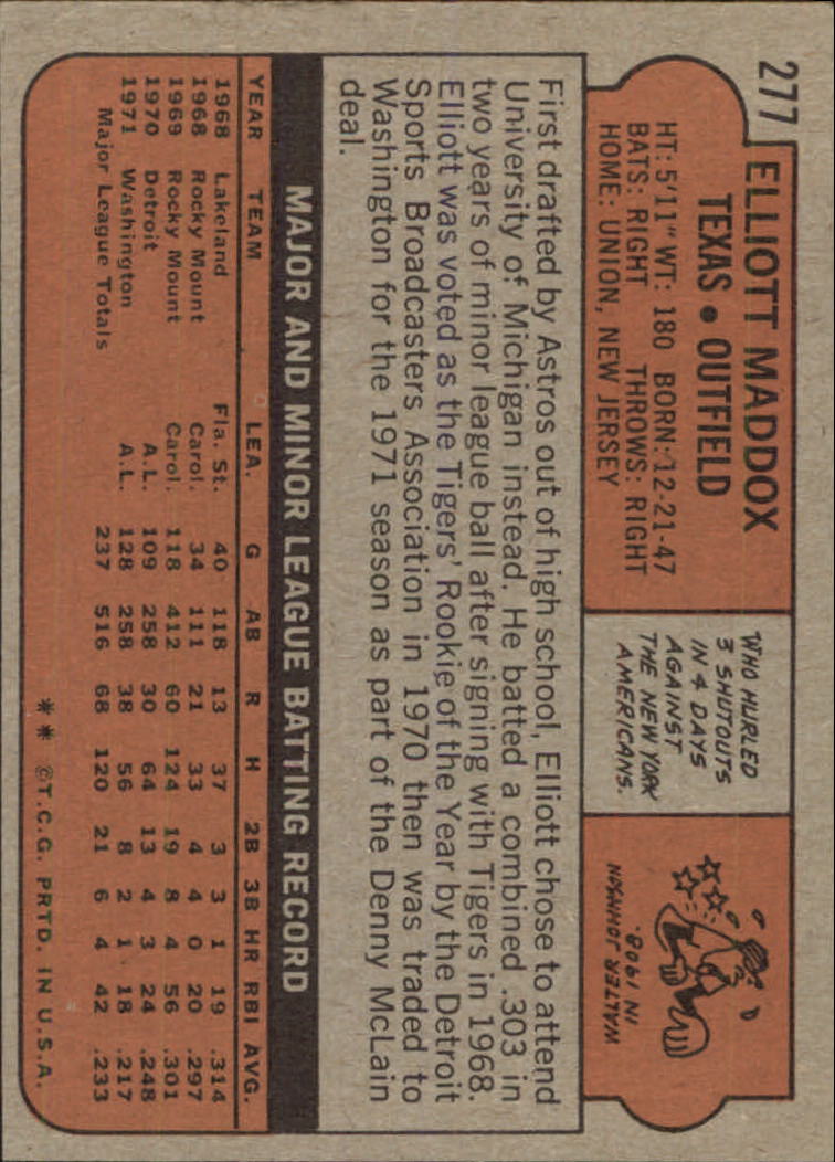 1972 Topps #277 Elliott Maddox back image