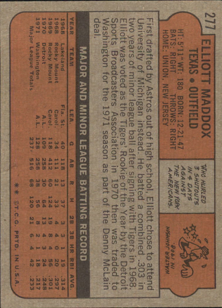 1972 Topps #277 Elliott Maddox back image