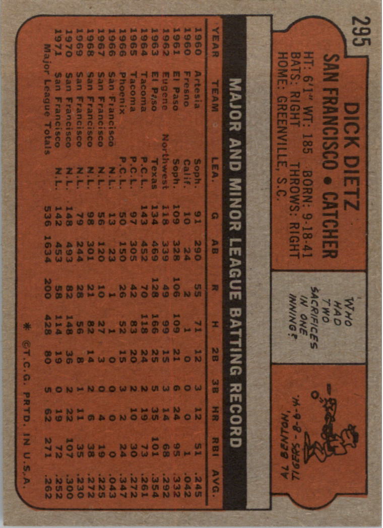 1972 Topps #295 Dick Dietz back image