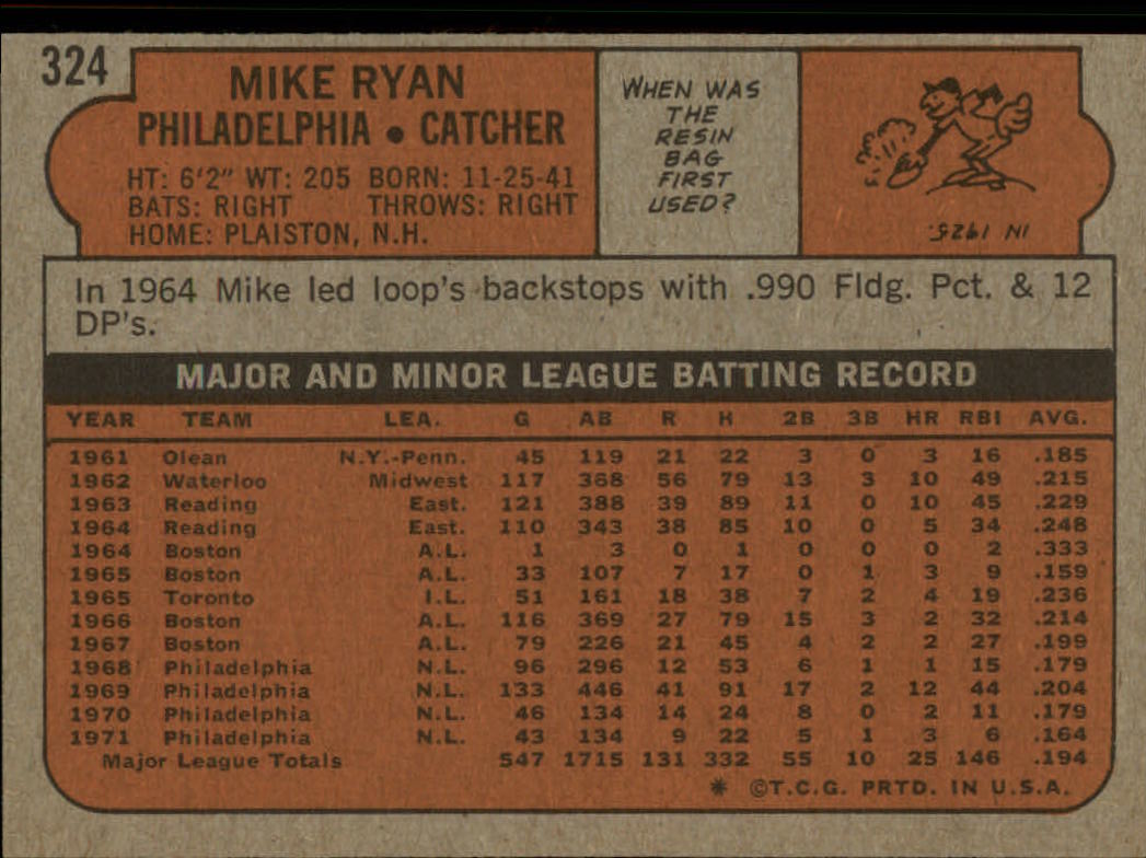 1972 Topps #324 Mike Ryan back image