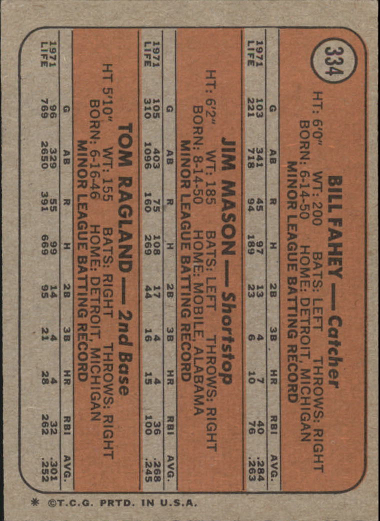 1972 Topps #334 Rookie Stars/Bill Fahey RC/Jim Mason RC/Tom Ragland RC back image