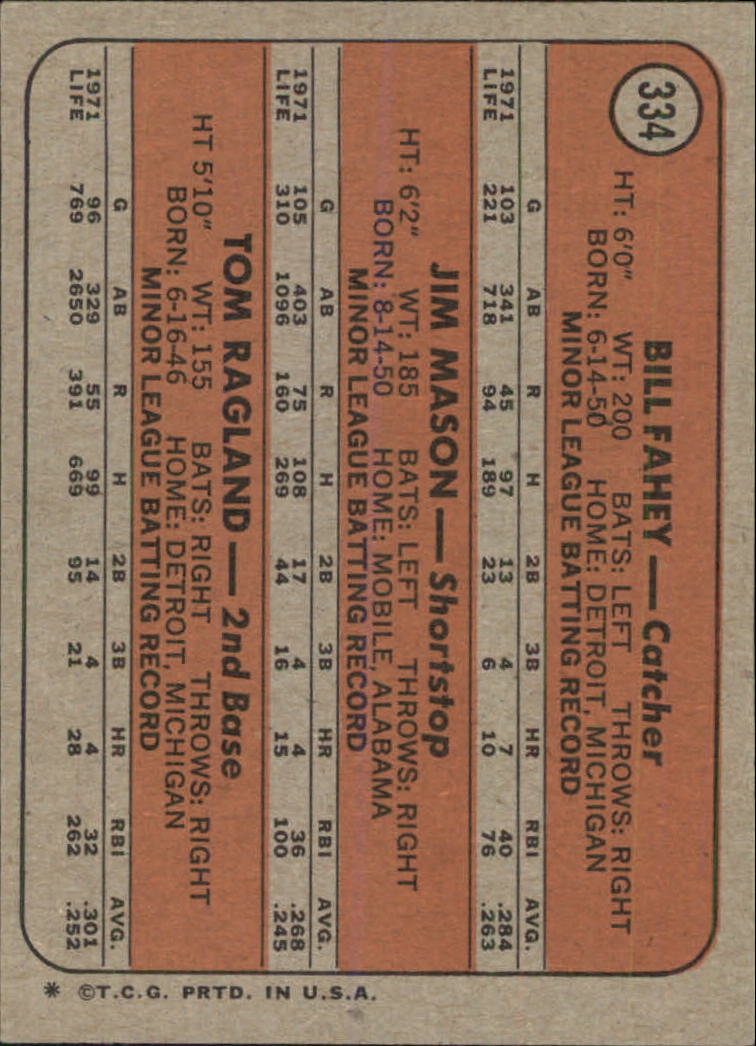 1972 Topps #334 Rookie Stars/Bill Fahey RC/Jim Mason RC/Tom Ragland RC back image