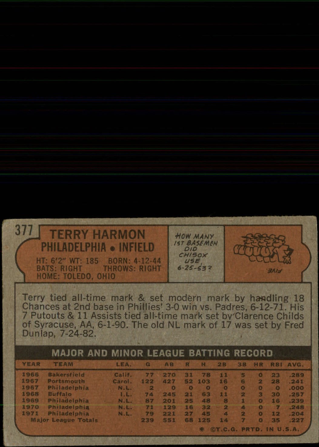 1972 Topps #377 Terry Harmon back image