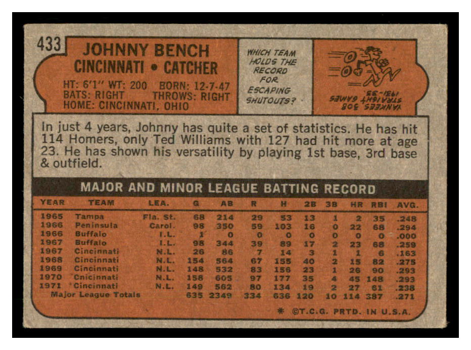 1972 Topps #433 Johnny Bench back image