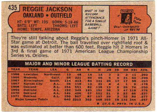 1972 Topps #435 Reggie Jackson back image