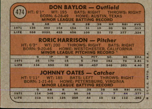 1972 Topps #474 Rookie Stars/Don Baylor/Roric Harrison RC/Johnny Oates RC back image