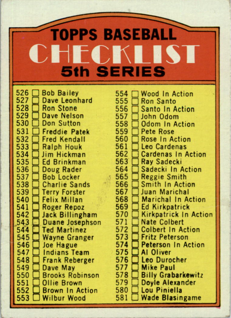 1972 Topps #478 Checklist 526-656 - Good