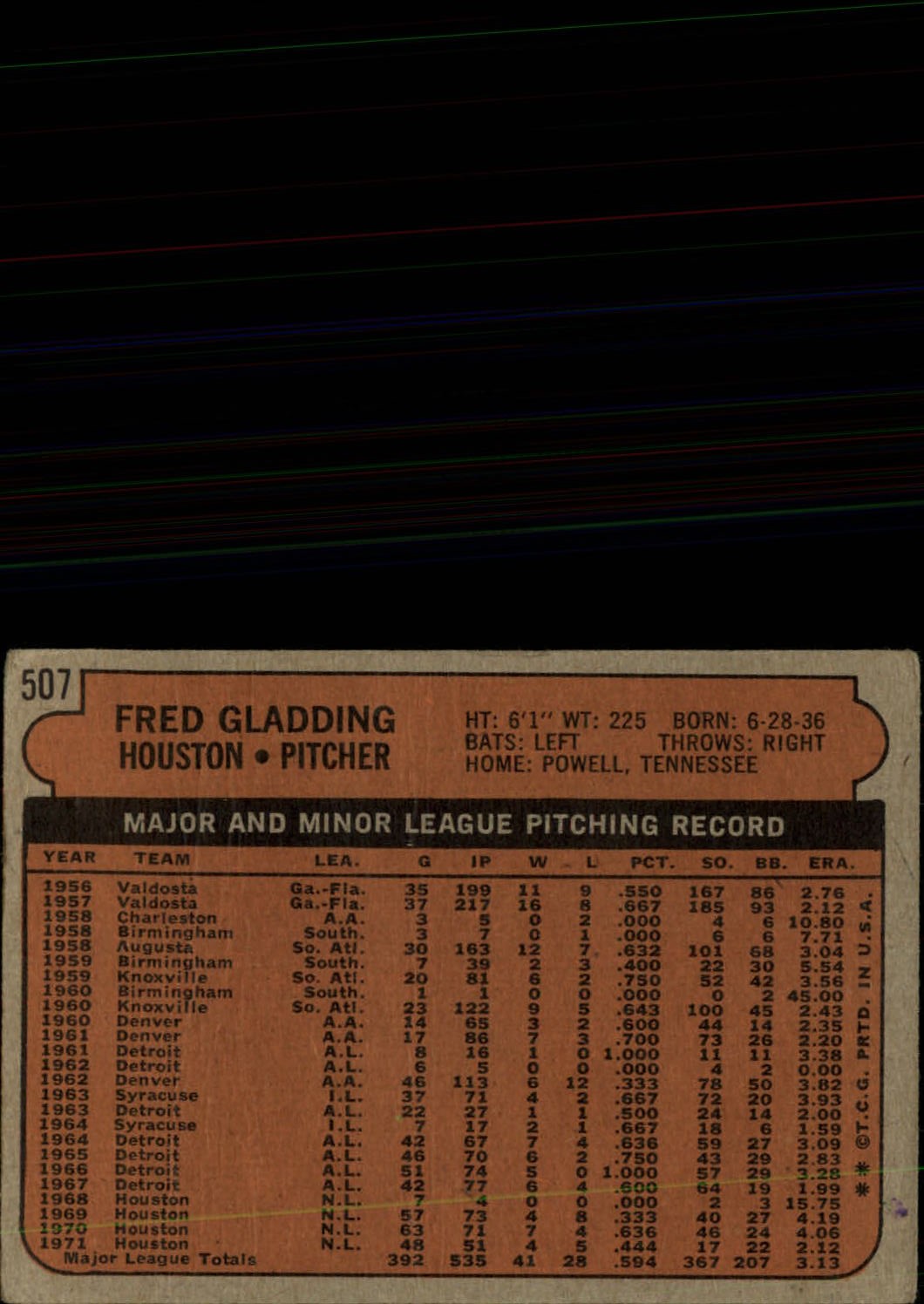 1972 Topps #507 Fred Gladding back image