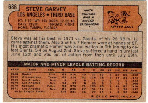 1972 Topps #686 Steve Garvey back image