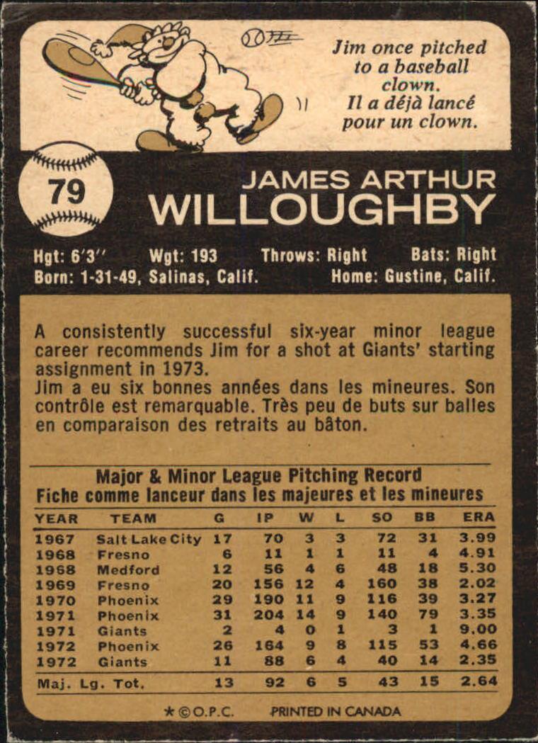 1973 O-Pee-Chee #79 Jim Willoughby back image