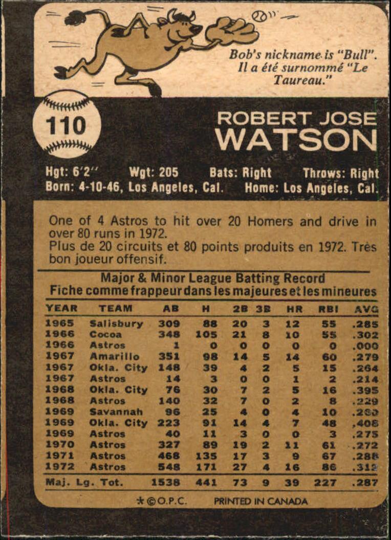 1973 O-Pee-Chee #110 Bob Watson back image
