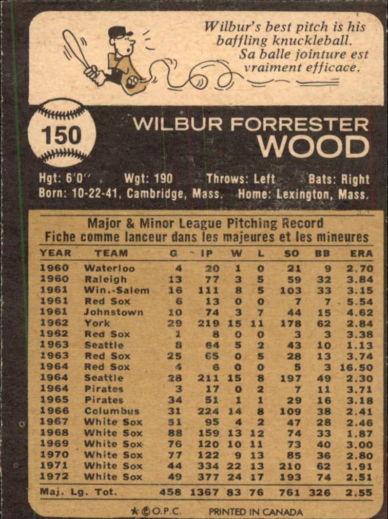 1973 O-Pee-Chee #150 Wilbur Wood back image