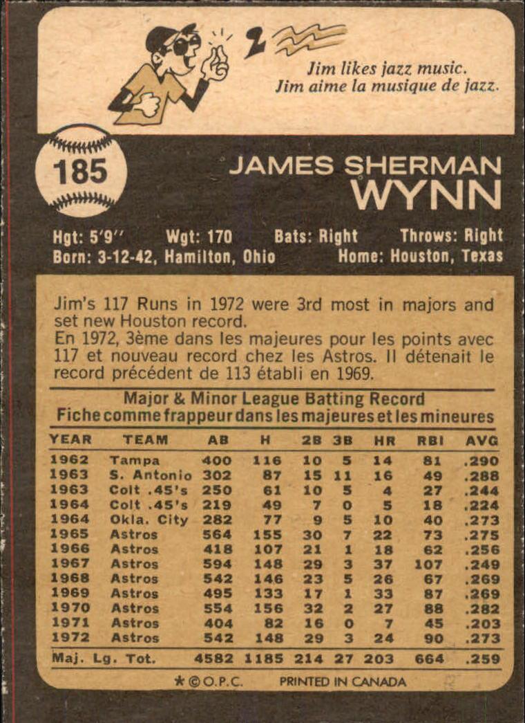 1973 O-Pee-Chee #185 Jim Wynn back image