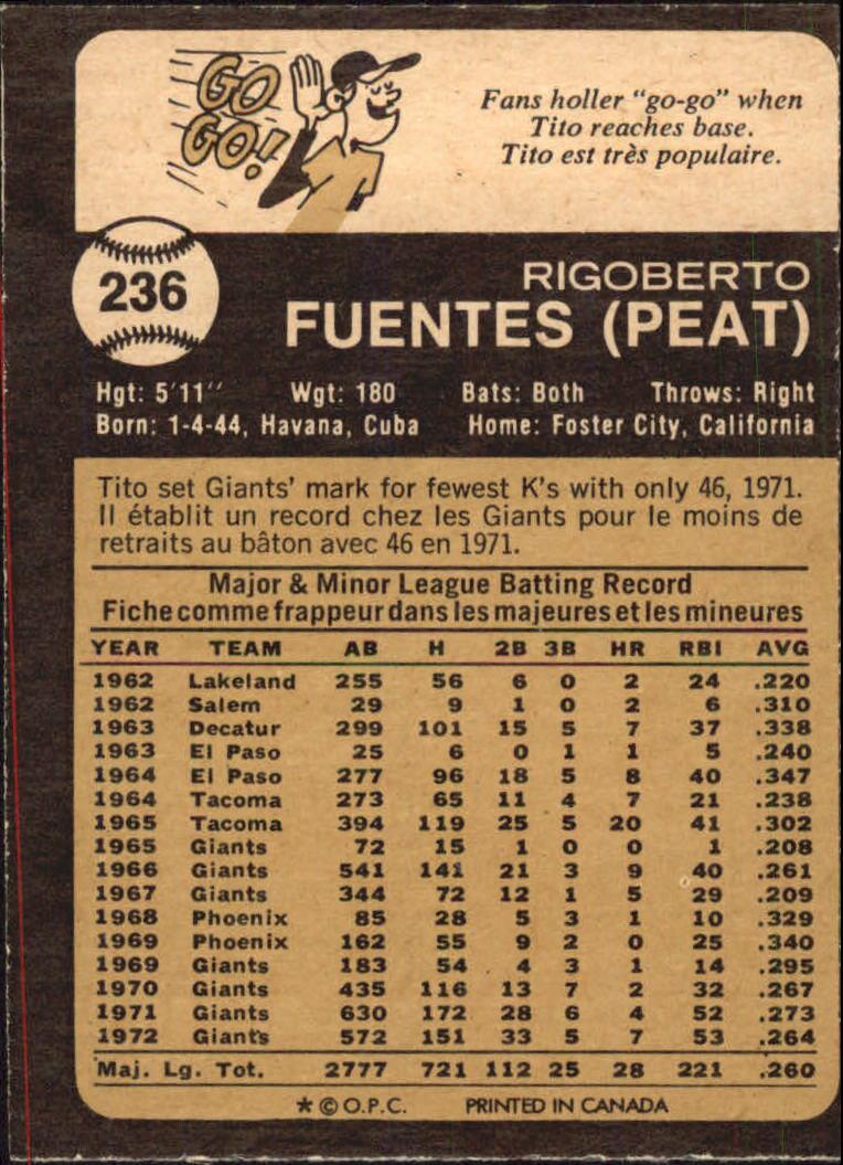 1973 O-Pee-Chee #236 Tito Fuentes back image