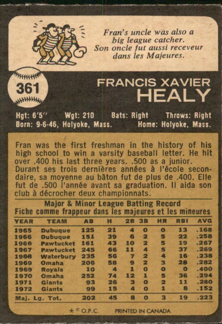 1973 O-Pee-Chee #361 Fran Healy back image