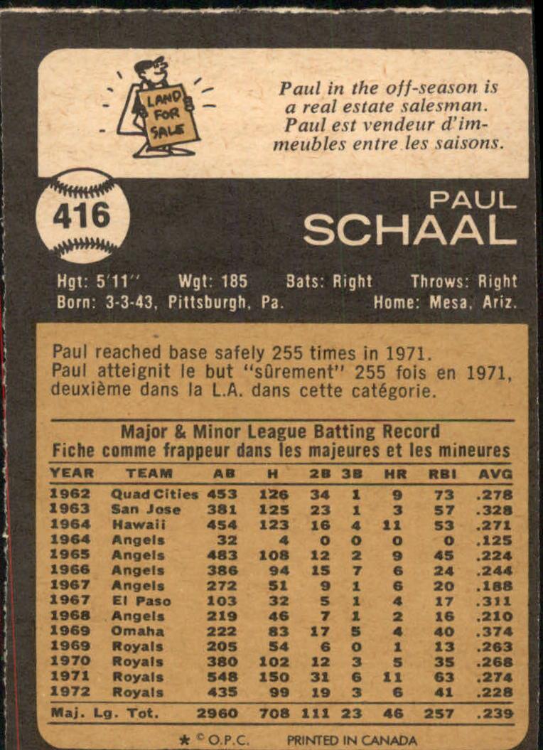 1973 O-Pee-Chee #416 Paul Schaal back image