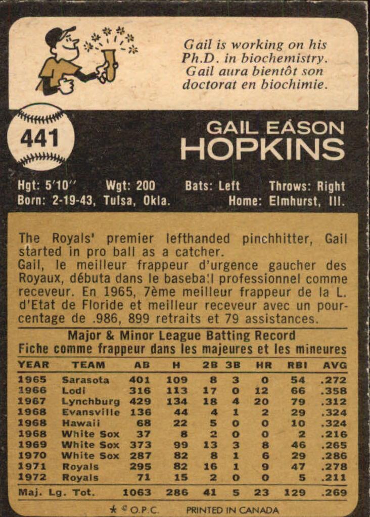 1973 O-Pee-Chee #441 Gail Hopkins back image