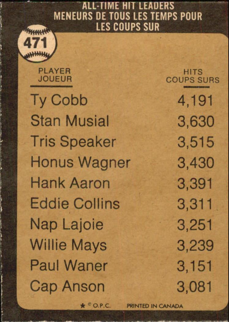 1973 O-Pee-Chee #471 Ty Cobb LDR back image