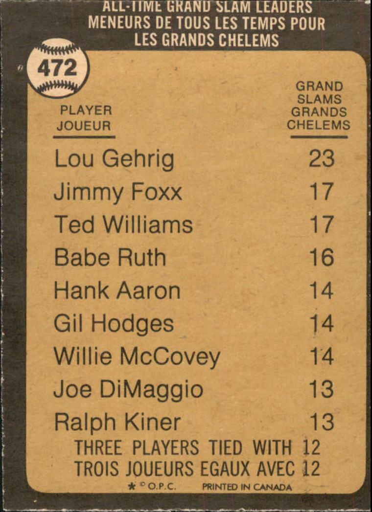 1973 O-Pee-Chee #472 Lou Gehrig LDR back image
