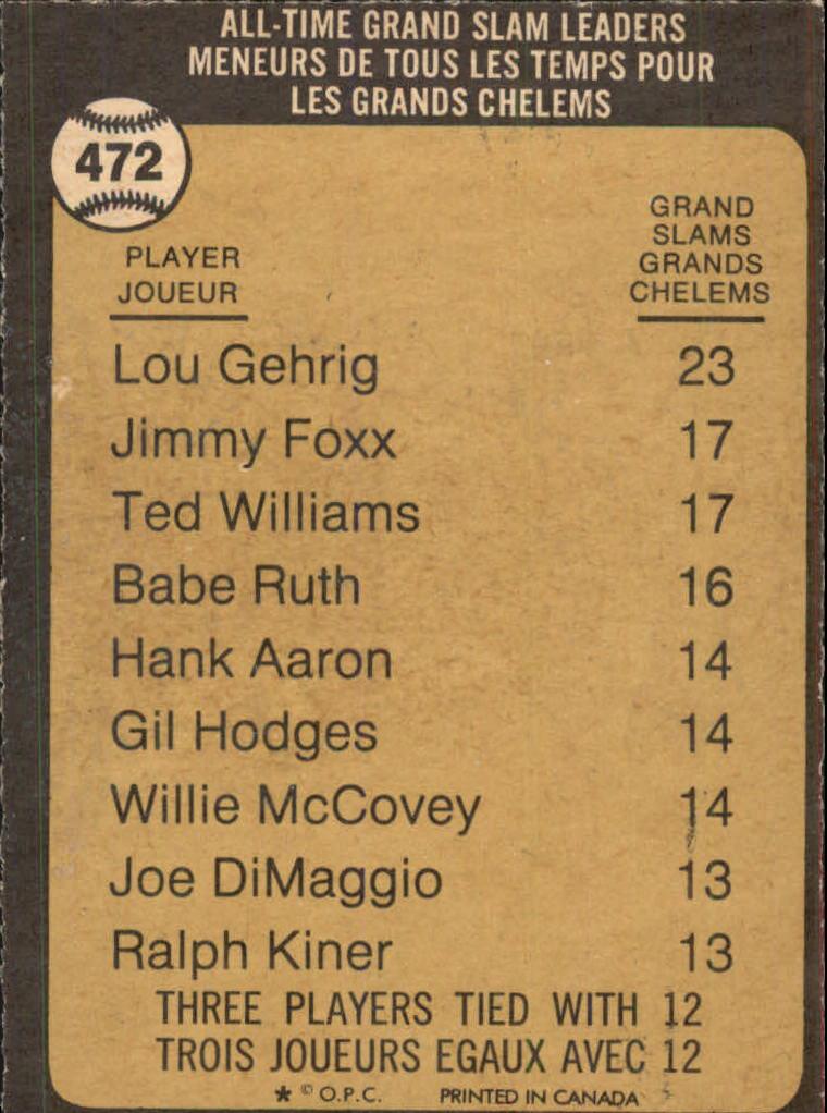 1973 O-Pee-Chee #472 Lou Gehrig LDR back image