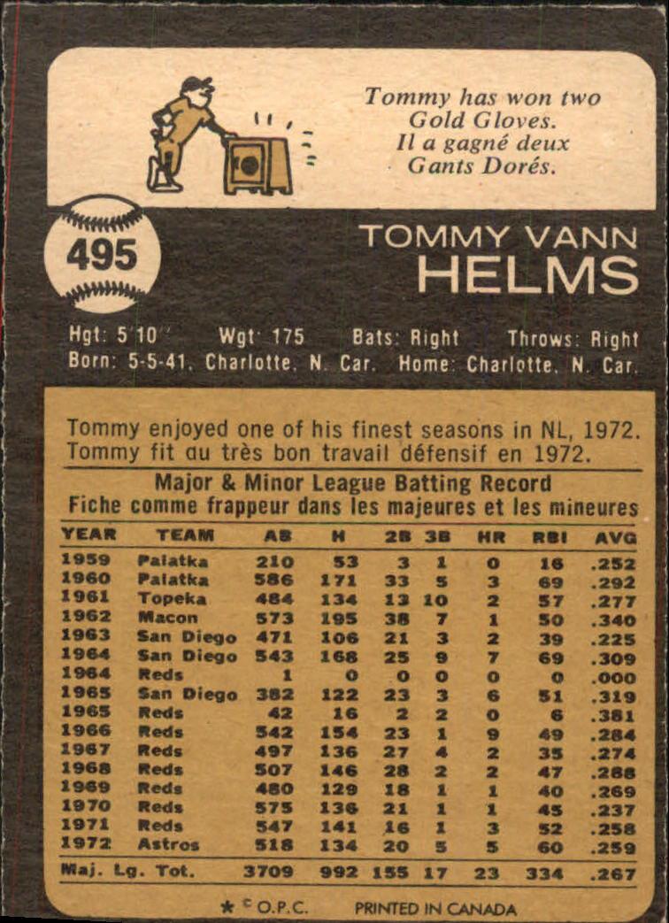 1973 O-Pee-Chee #495 Tommy Helms back image