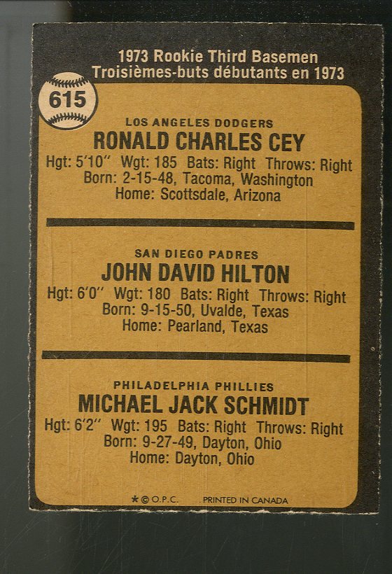 1973 O-Pee-Chee #615 Mike Schmidt RC/Cey ! back image