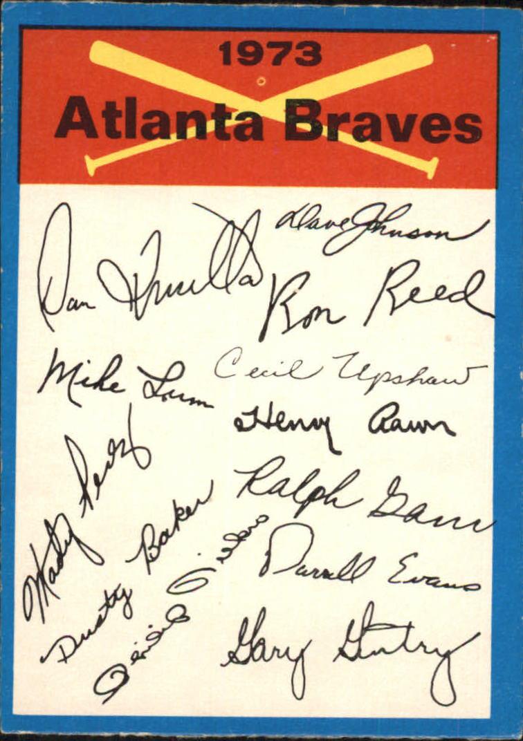 1973 O-Pee-Chee Blue Team Checklists #1 Atlanta Braves