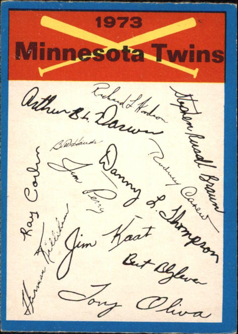 1973 O-Pee-Chee Blue Team Checklists #14 Minnesota Twins