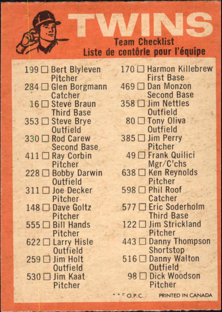 1973 O-Pee-Chee Blue Team Checklists #14 Minnesota Twins back image