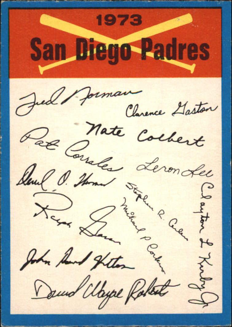 1973 O-Pee-Chee Blue Team Checklists #21 San Diego Padres