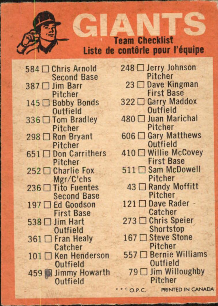 1973 O-Pee-Chee Blue Team Checklists #22 San Francisco Giants back image