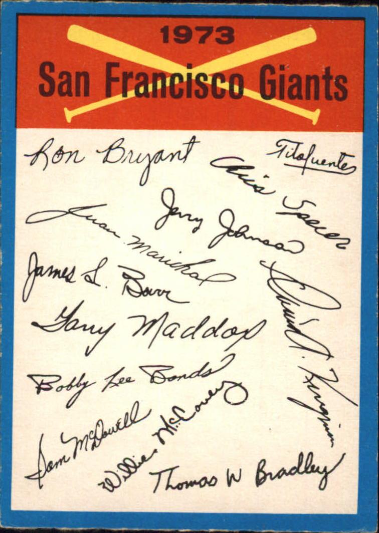 1973 O-Pee-Chee Blue Team Checklists #22 San Francisco Giants