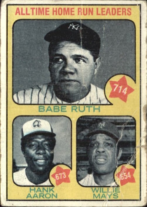 1973 Topps #1 Babe Ruth 714/Hank Aaron 673/Willie Mays 654/All-Time Home Run Leaders